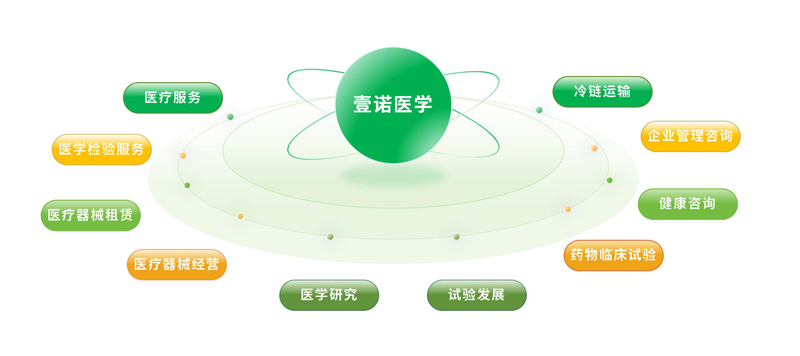 web简介.jpg